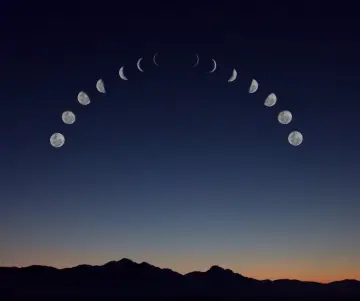 Calendario Lunar de Febrero 2024